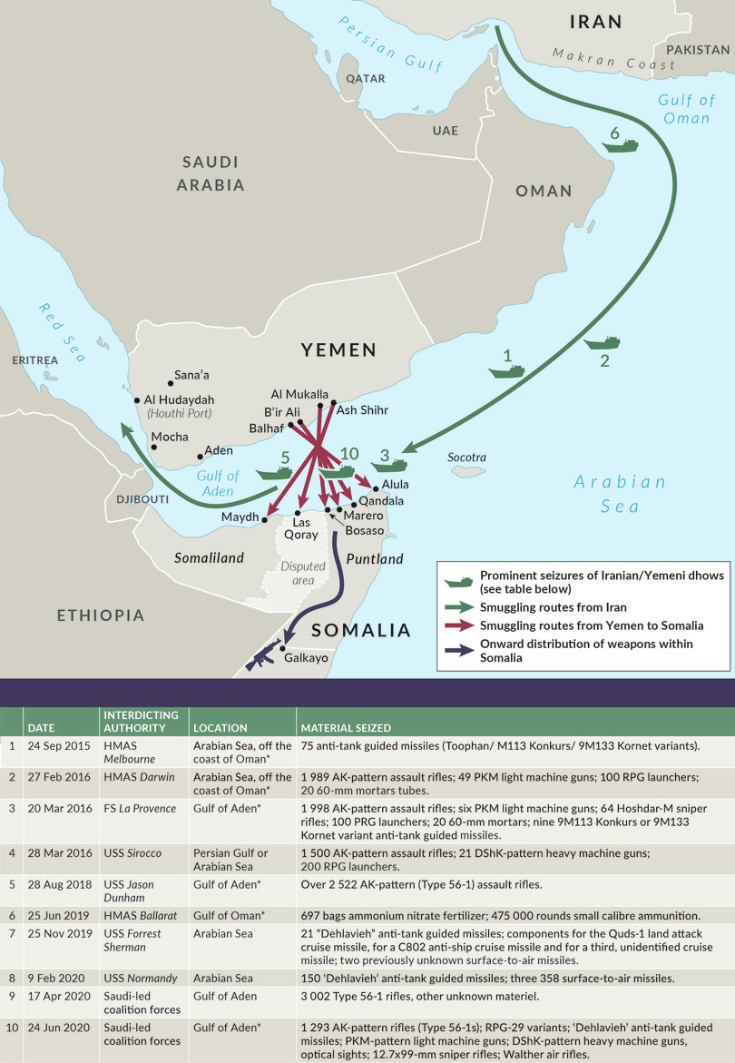 Arms smuggling routes to Somalia from Yemen and Iran, and approximate locations of prominent dhow seizures.
