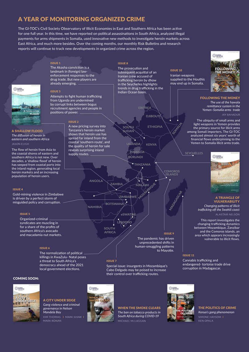 Publications of the Observatory of Illicit Economies in Eastern and Southern Africa
