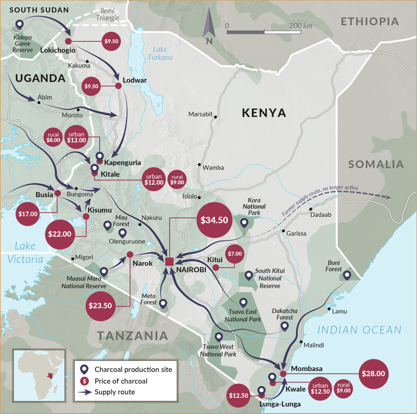 Transport routes for charcoal and retail charcoal prices in Kenya.
