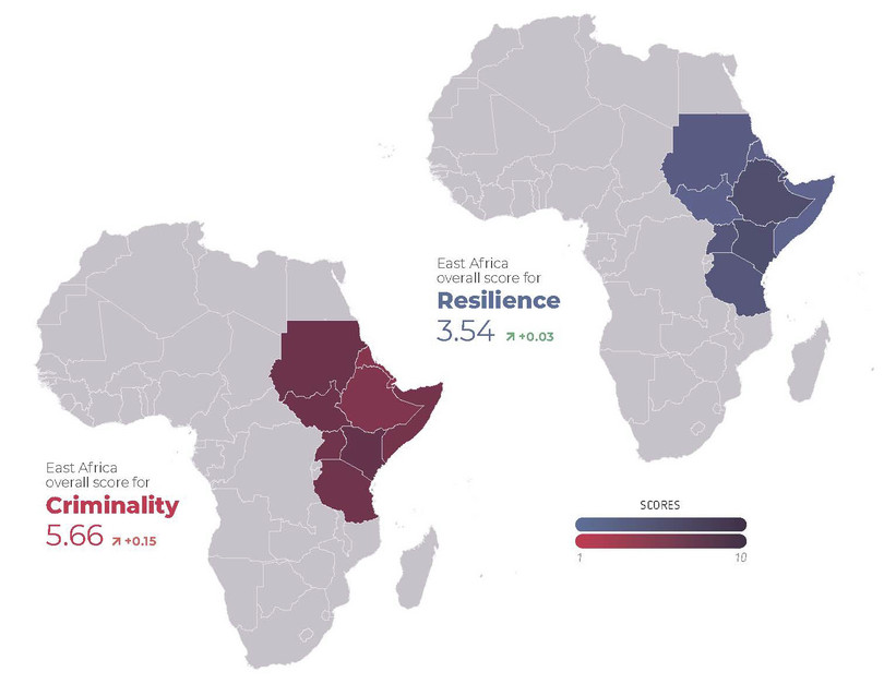 East Africa overall criminality and resilience scores.
