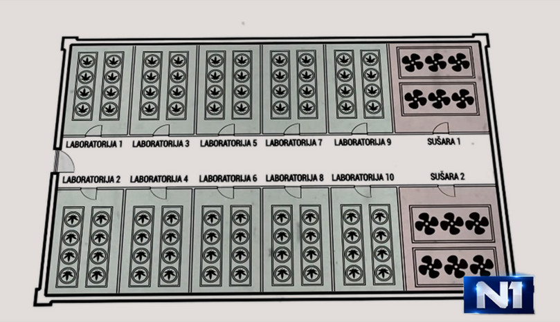 The Jovanjica marijuana production complex.
