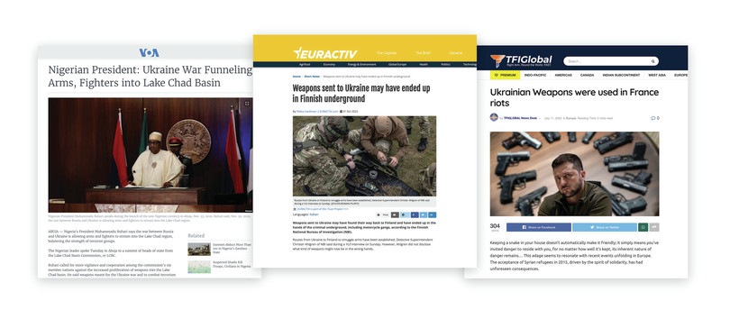 Selection of media reports alleging the global trafficking of Ukrainian weapons.
