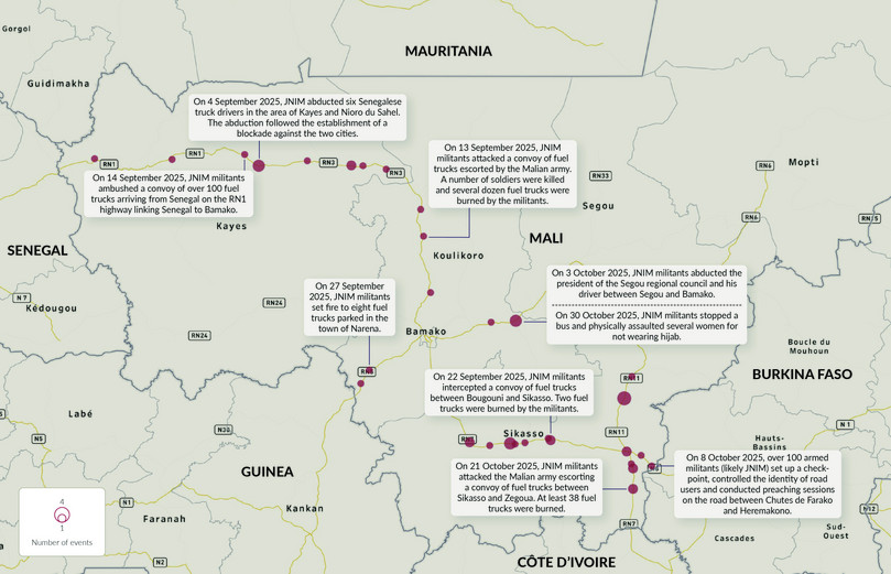 Key JNIM attacks on major roads in southern and south-western Mali, July to October 2025.
